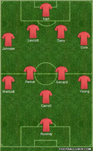 Liverpool Formation 2012