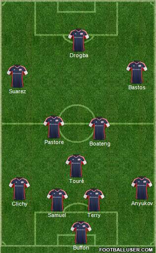 New England Revolution Formation 2012
