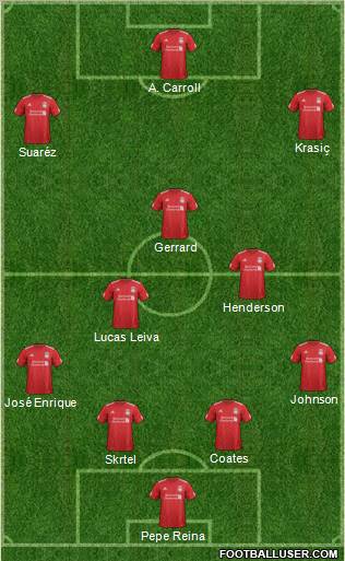 Liverpool Formation 2012