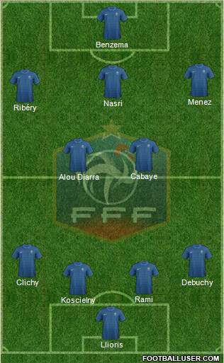 France Formation 2012