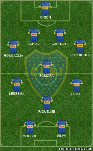 Boca Juniors Formation 2012