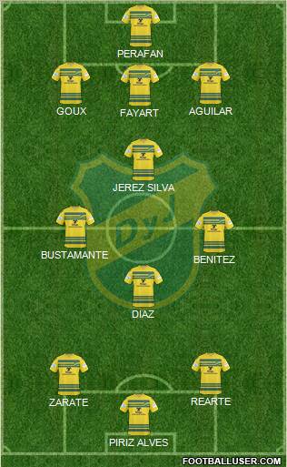 Defensa y Justicia Formation 2012