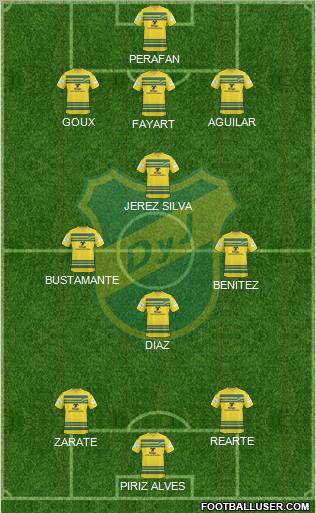 Defensa y Justicia football formation