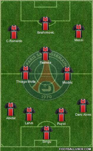Paris Saint-Germain Formation 2012