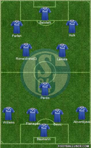 FC Schalke 04 Formation 2012