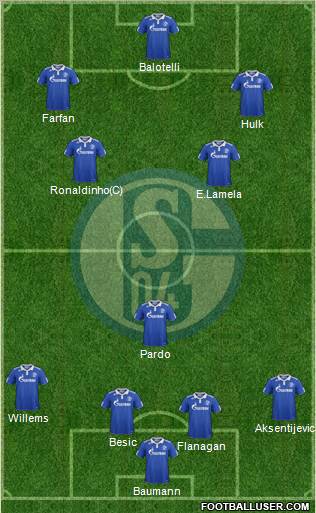 FC Schalke 04 Formation 2012