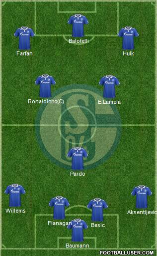 FC Schalke 04 Formation 2012