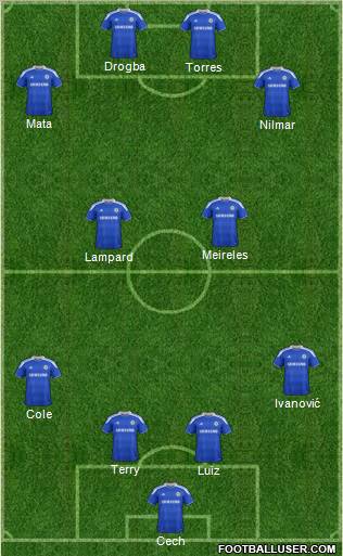 Chelsea Formation 2012