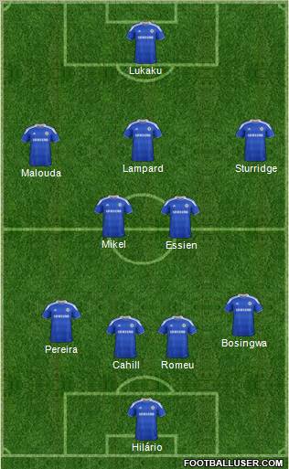 Chelsea Formation 2012