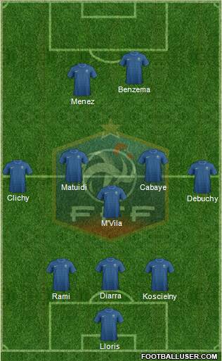France Formation 2012
