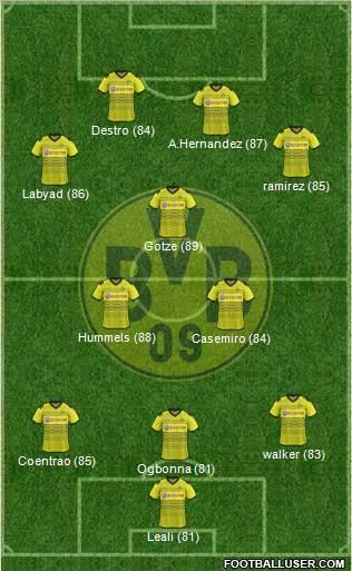Borussia Dortmund Formation 2012