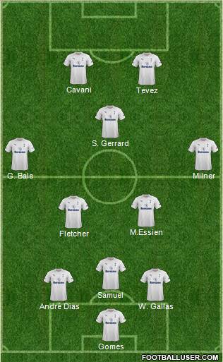 Tottenham Hotspur Formation 2012