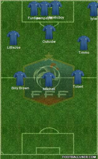 France Formation 2012