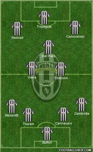 Juventus Formation 2012
