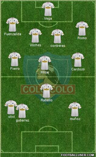 CSD Colo Colo Formation 2012