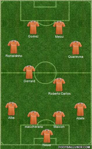 Houston Dynamo Formation 2012