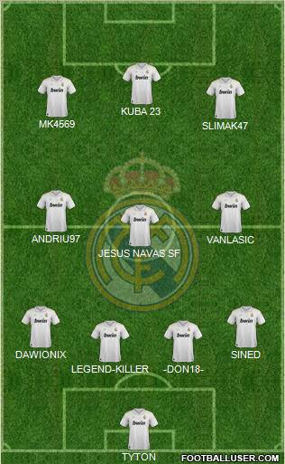 Real Madrid C.F. Formation 2012