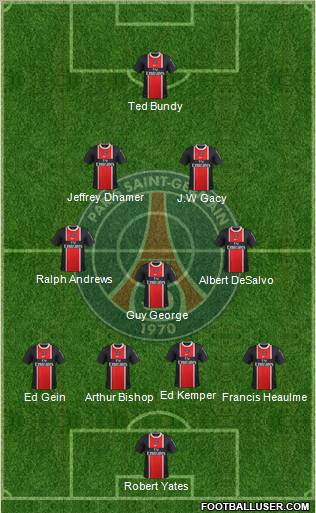 Paris Saint-Germain Formation 2012