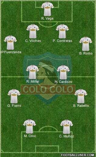 CSD Colo Colo Formation 2012
