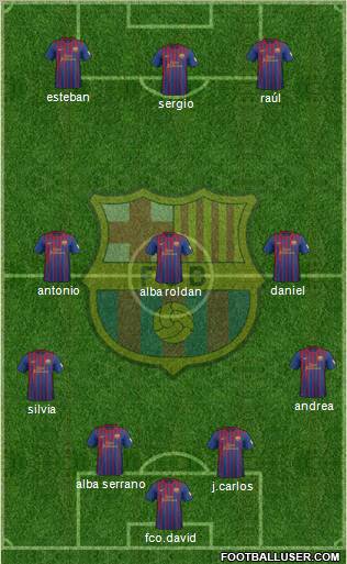 F.C. Barcelona Formation 2012
