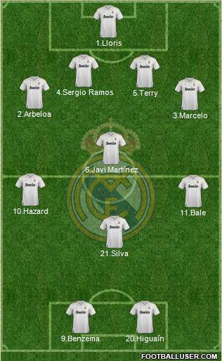 Real Madrid C.F. Formation 2012