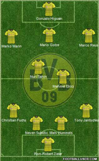 Borussia Dortmund Formation 2012