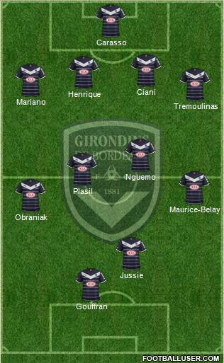 FC Girondins de Bordeaux Formation 2012