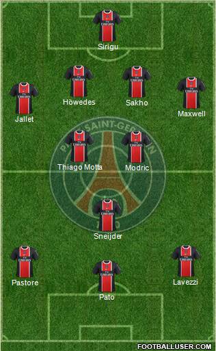 Paris Saint-Germain Formation 2012