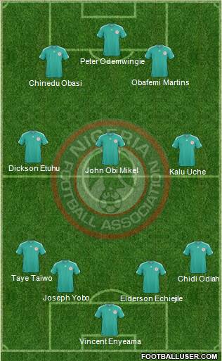 Nigeria football formation