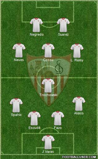 Sevilla F.C., S.A.D. Formation 2012