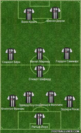 Newcastle United Formation 2012