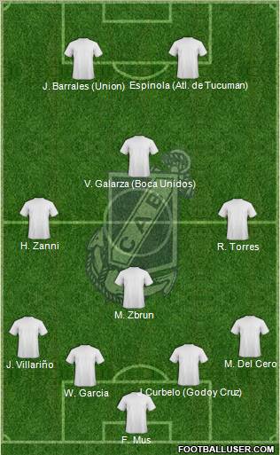 Guillermo Brown de Puerto Madryn Formation 2012