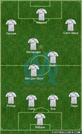 Olympique de Marseille Formation 2012