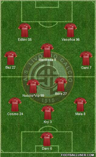 Livorno Formation 2012