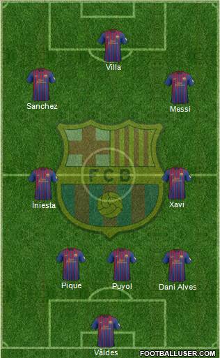 F.C. Barcelona Formation 2012