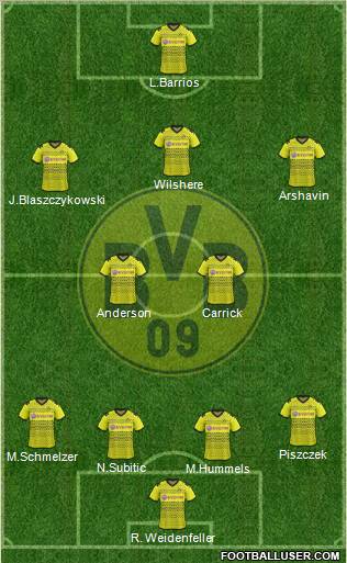 Borussia Dortmund Formation 2012