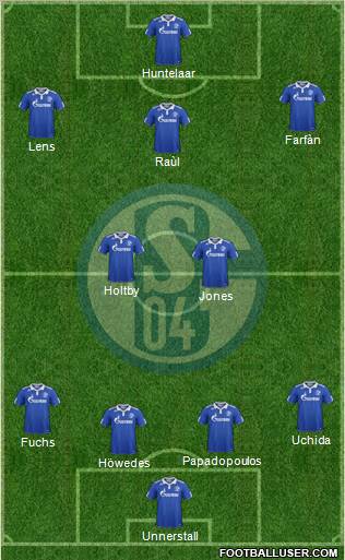 FC Schalke 04 Formation 2012