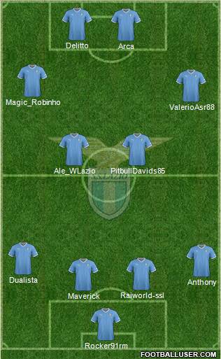 S.S. Lazio Formation 2012