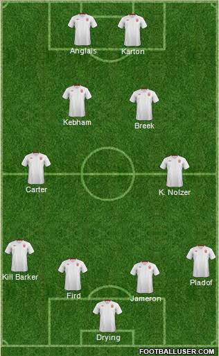 England Formation 2012