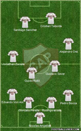 Platense Formation 2012