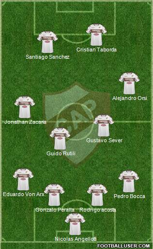 Platense 4-4-2 football formation