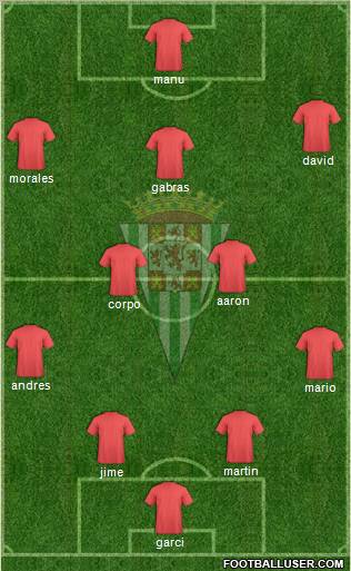 Córdoba C.F., S.A.D. Formation 2012