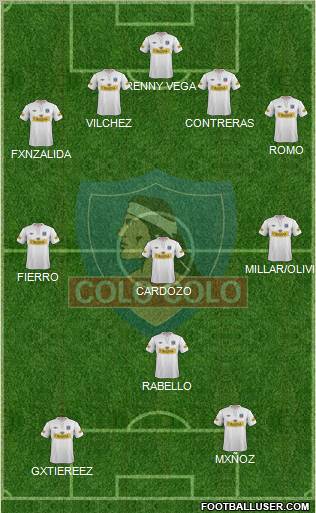 CSD Colo Colo Formation 2012
