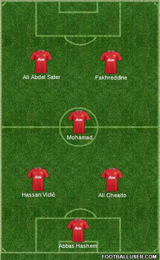 Manchester United Formation 2012
