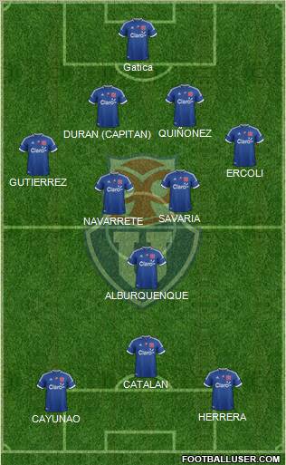 CF Universidad de Chile Formation 2012