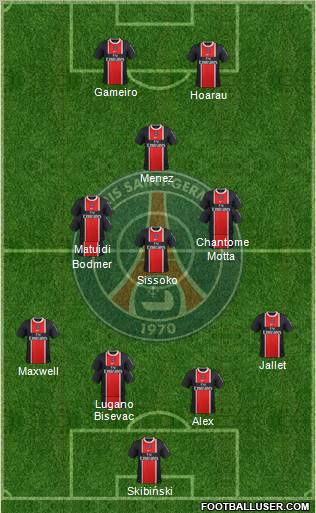 Paris Saint-Germain Formation 2012