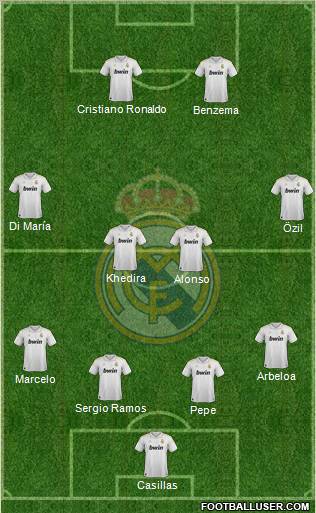 Real Madrid C.F. Formation 2012