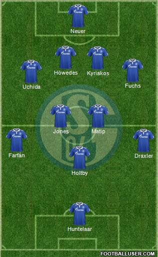 FC Schalke 04 Formation 2012