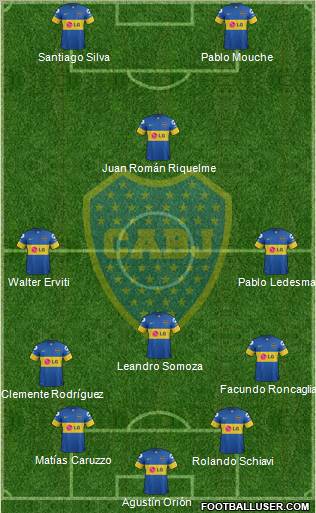 Boca Juniors Formation 2012