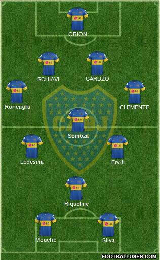 Boca Juniors Formation 2012